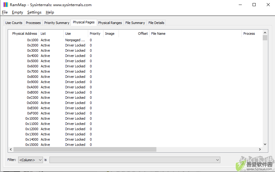 RAMMap
