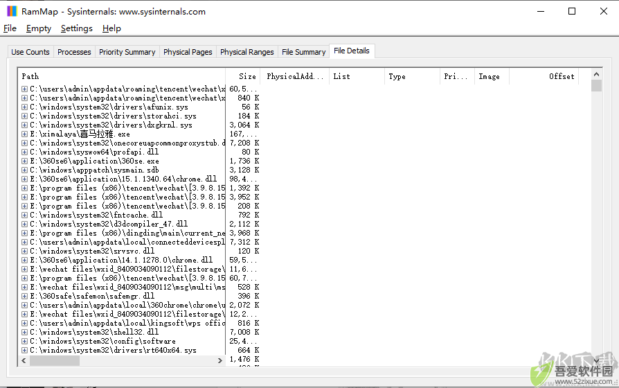 RAMMap