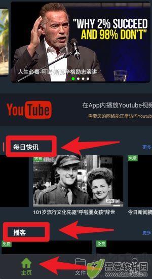 小鹦看看