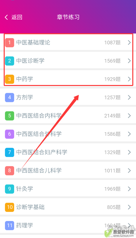 中西医结合执业医师总题库