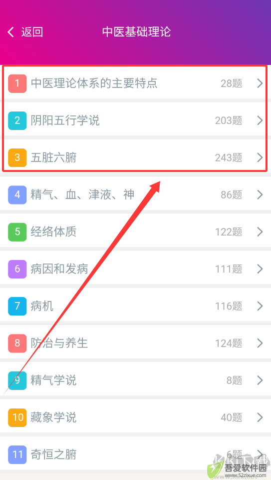 中西医结合执业医师总题库