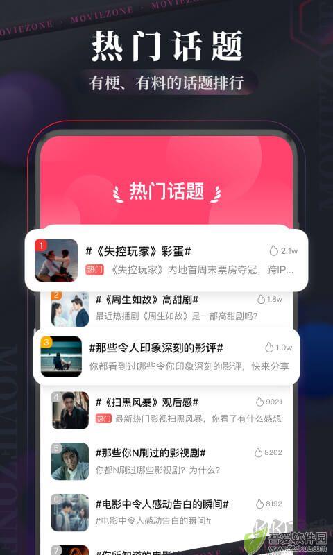 现在电影