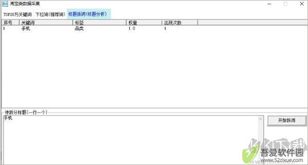 六十四电商宝盒