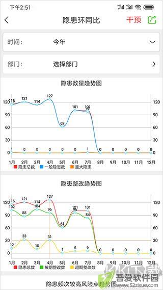 微安全