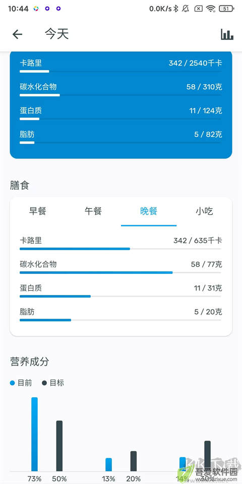 雅卓App