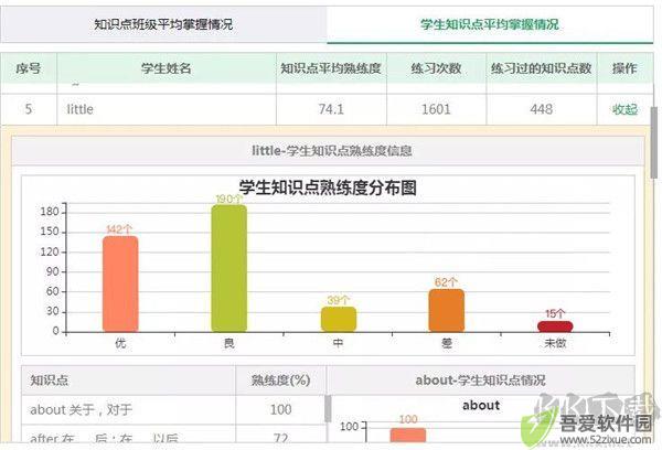 外语通教师版