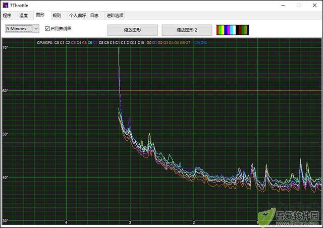 TThrottle电脑版
