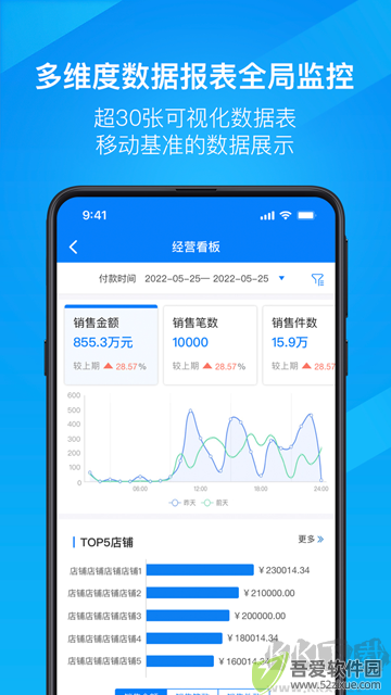 万里牛