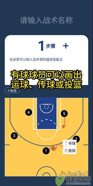 战篮