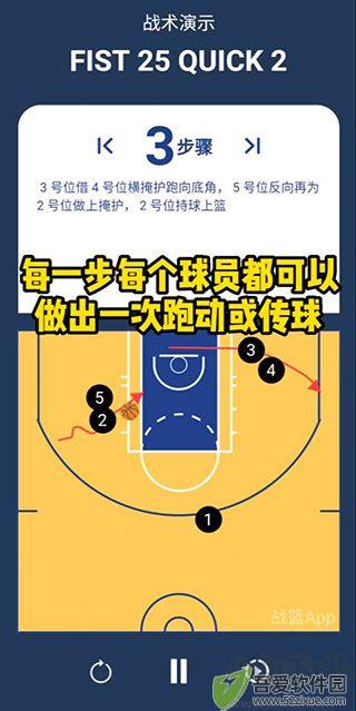 战篮