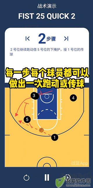 战篮