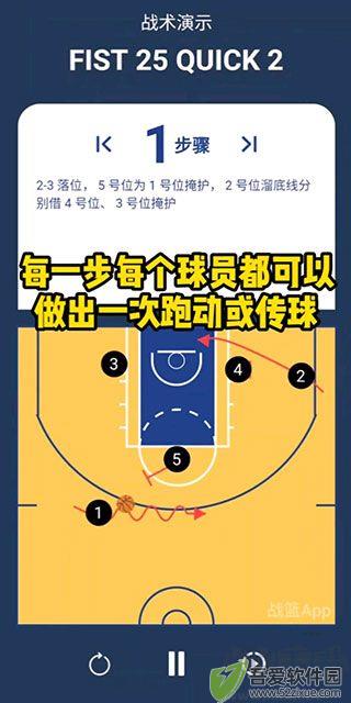 战篮
