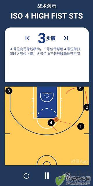 战篮