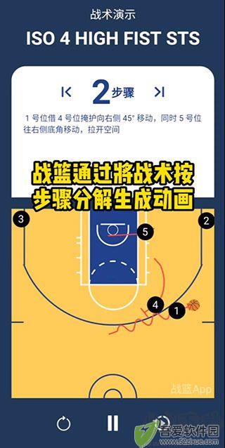 战篮