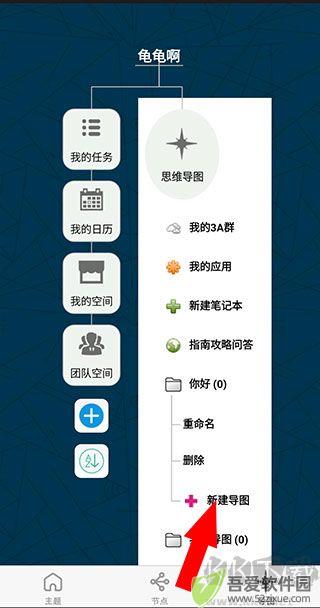 3A思维导图