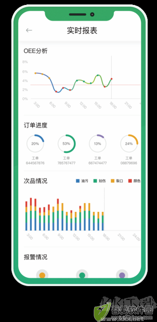 搅拌站ERP