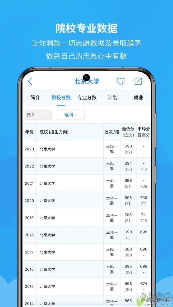 锦宏高考