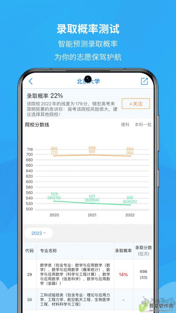锦宏高考
