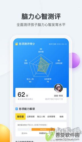 脑学家