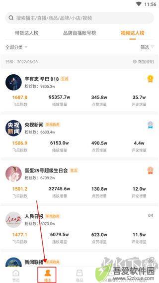 飞瓜快数