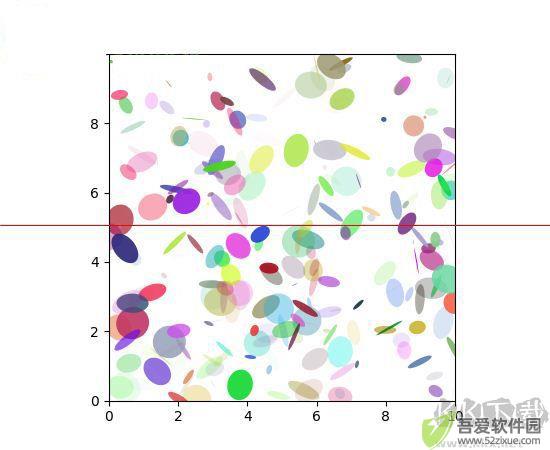matplotlib 2D绘图数据库