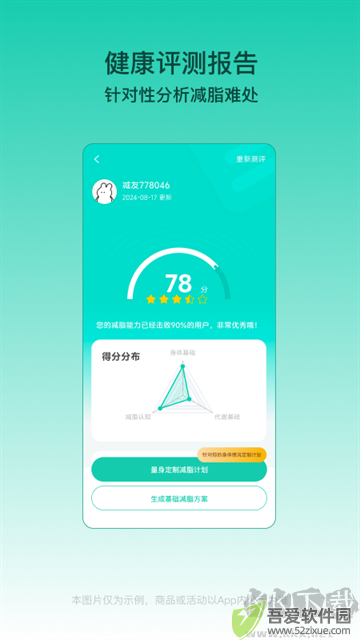 热量减肥法