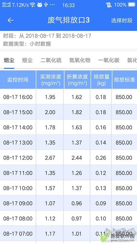 企业环保通