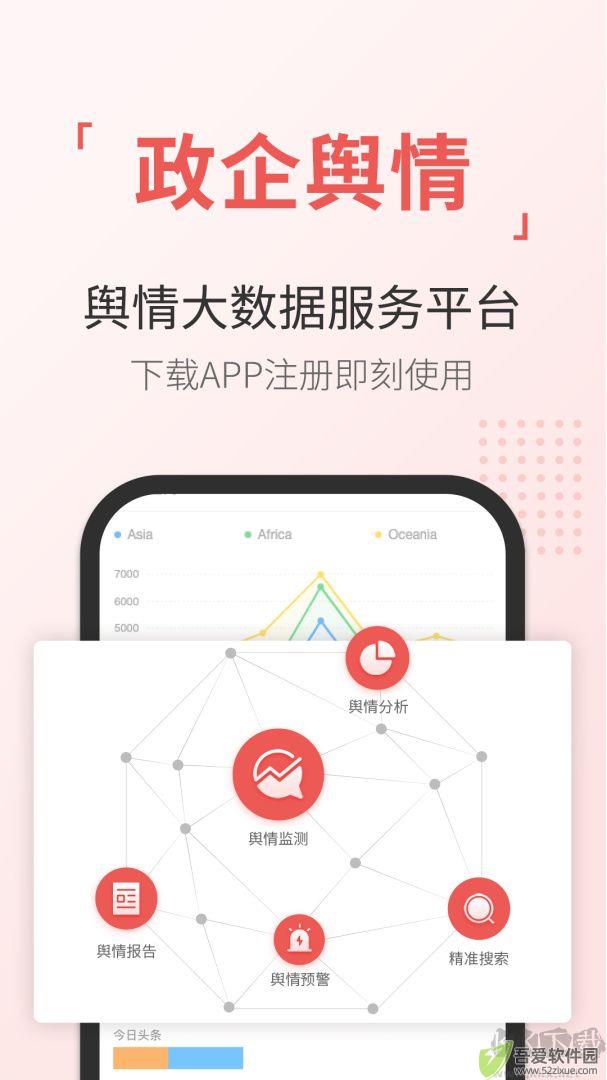 舆情通