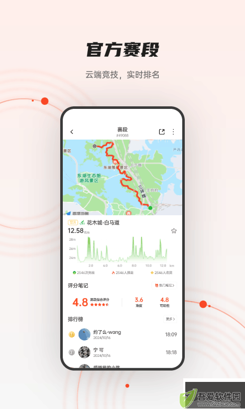 iGPSPORT骑行记录