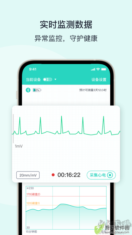 乐普健康