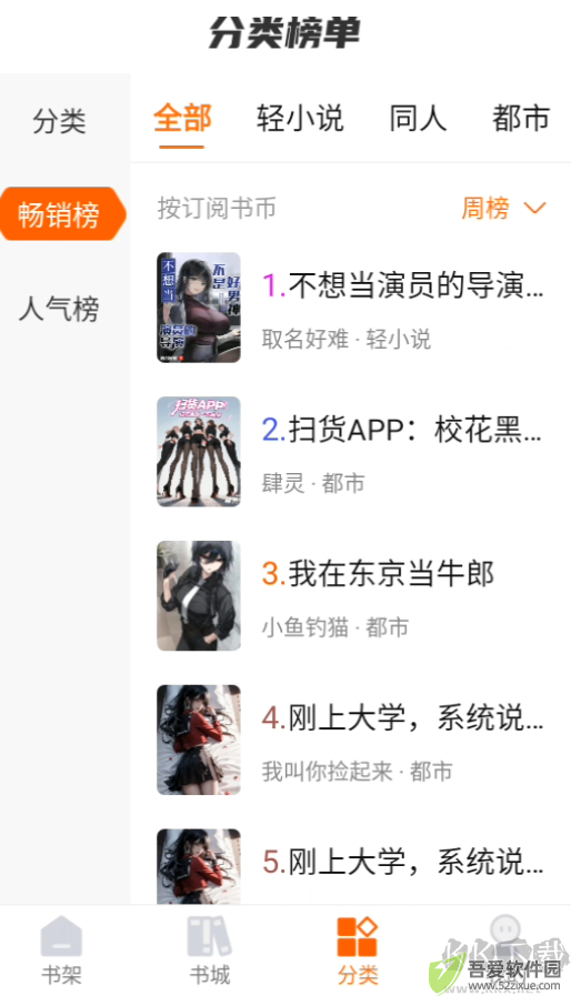 油梨小说
