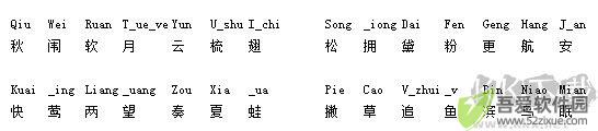 小鹤双拼输入法