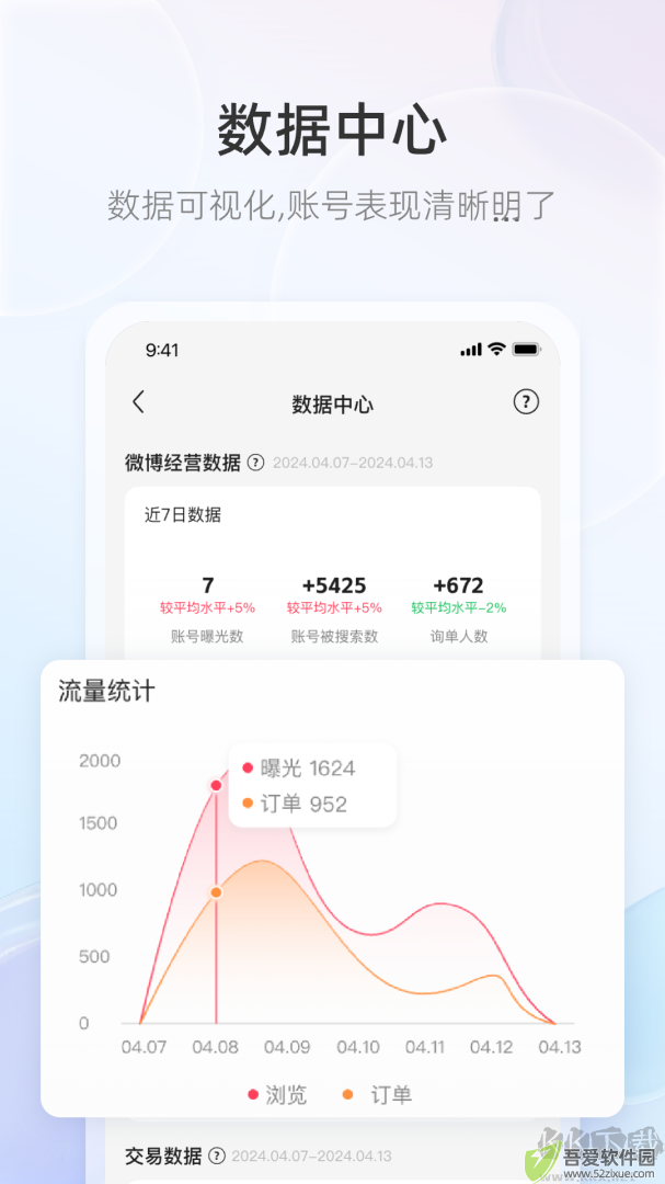WeiQ自媒体