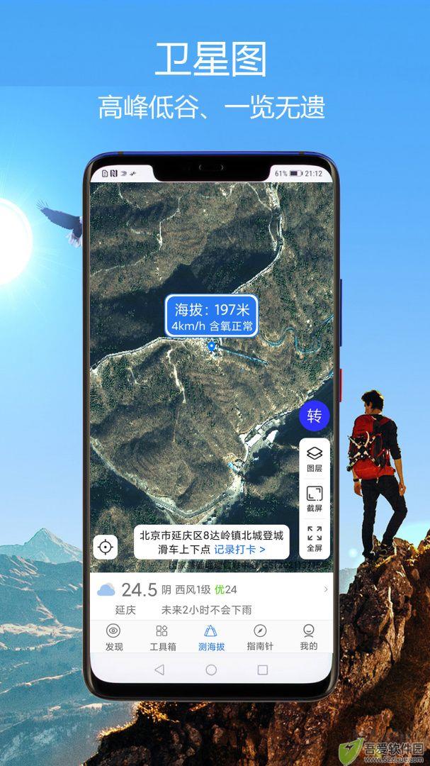 GPS海拔指南针
