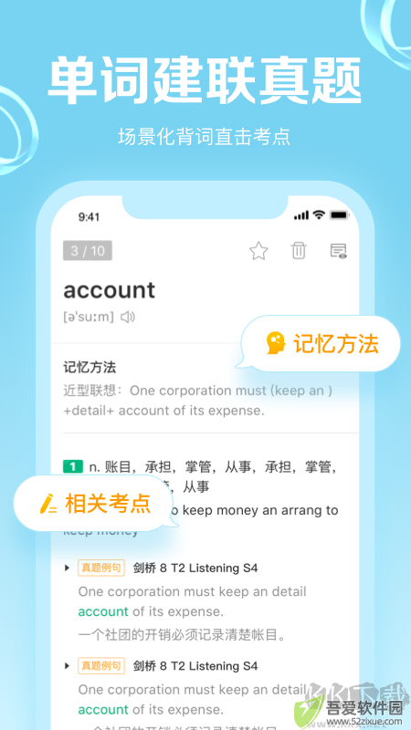 GRE3000词