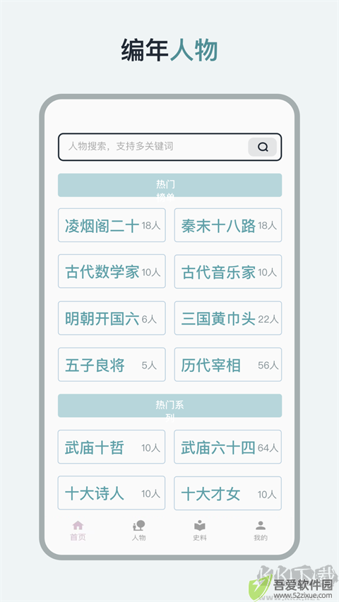 历史年轮