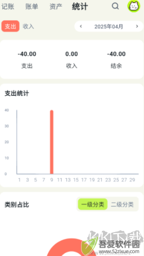 乖猫记账
