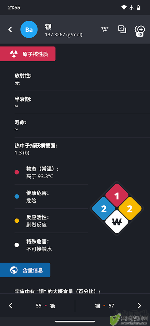 Periodic Tabl(元素周期表)